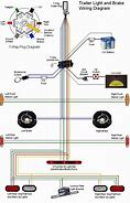 Image result for 12V Trailer Plug Wiring Diagram