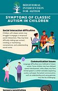 Image result for Autism Meaning