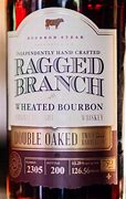 Image result for Ragged Branch