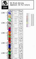 Image result for Amphenol 25 Pair Pinout