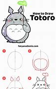 Image result for Tranh Totoro