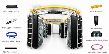 Image result for Cables for Data Center Scheme