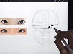 Image result for How to Draw Eyes From the Side