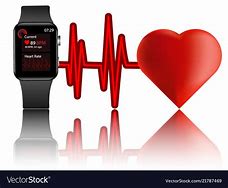 Image result for Heart Rate Watch