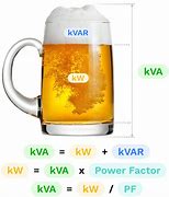 Image result for Kvant Beer