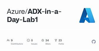 Image result for Azure ADX Logo