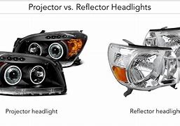 Image result for LED Projector Headlights