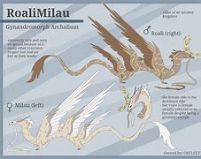 Image result for Archalium Creatures of Sonaria Worth