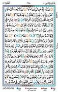 Image result for Surah Hajj