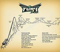 Image result for Fury 325 Peak