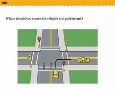 Image result for controlled intersection diagram