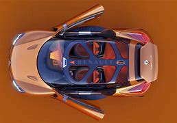 Image result for Concept Cars Renaunt