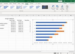 Image result for gantt chart excel online