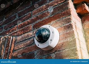 Image result for Axxis 360 Cameras