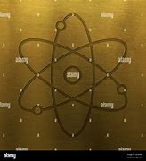 Image result for Gold Atom