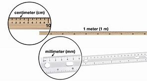 Image result for What Is the Meter Stick