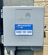 Image result for NBN Ftn AU Placement