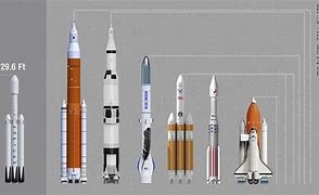 Image result for Delta Rocket Design