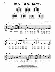 Image result for Guitar Sheet Music Mary Did You Know