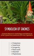 Image result for What Are Gnomes a Symbol Of