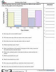 Image result for Bar Graph Printable Worksheets