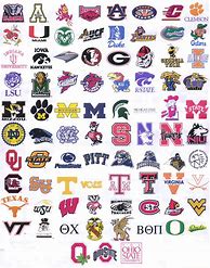 Image result for College Football Team Logos and Names