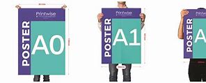 Image result for A1 Poster Size