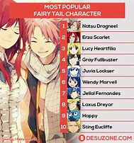 Image result for Fairy Tail Names