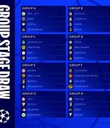 Image result for UEFA Champions League Groups