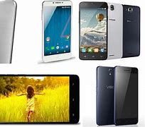 Image result for Phones with Best Camera