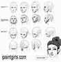 Image result for Head Drawing Methods