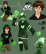 Image result for Ben 10 as Anodite