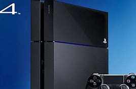 Image result for Every PlayStation Console