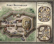 Image result for Fort Layout