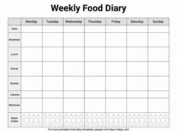 Image result for Food Diary Layouts