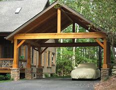 Image result for 30X20 Carport Kits