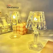 Image result for Blue Mini Bulb LED Lights