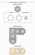 Image result for Motifs Autochtone