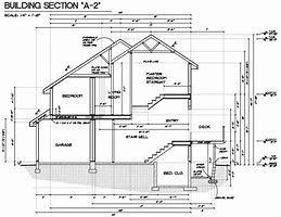 Image result for Sausage Cross Section Drawing