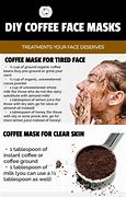 Image result for Coffee and Honey Face Mask