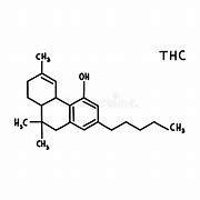 Image result for THC Compound