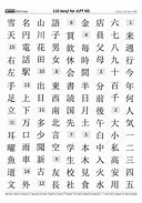 Image result for N5 Kanji 110 Photo