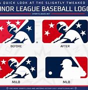 Image result for 3X5 Flag Minor League Baseball