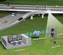 Image result for Traffic Control System