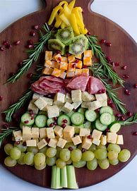 Image result for Charcuterie Board Recipe Ideas