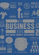 Image result for Books About Buisness