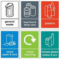 Image result for Recycling Bin Sign