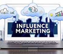 Image result for Social Media Influence