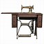 Image result for 1800s Sewing Machine