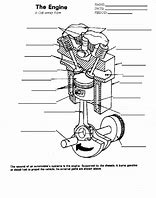 Image result for Small Engine Parts Search